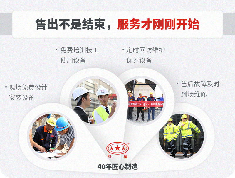 一站式售后，服務貼心，生產(chǎn)放心