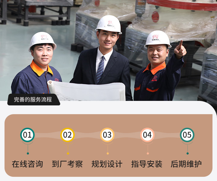 更完善的服務體系待您體驗！