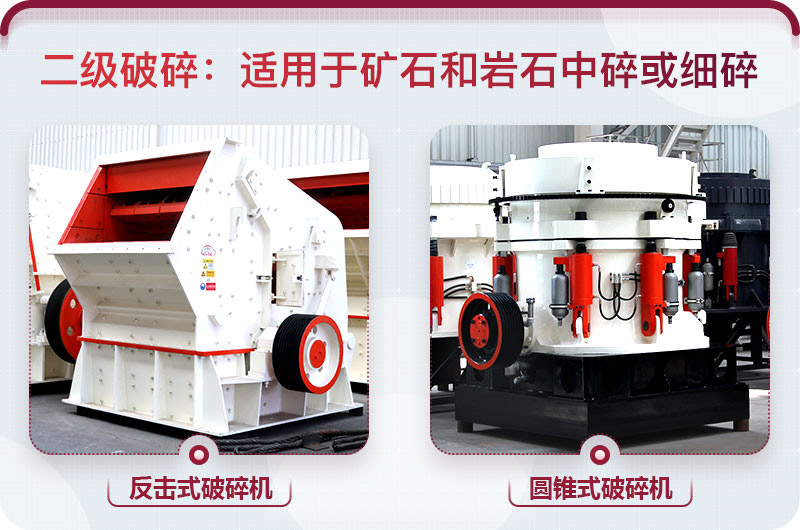 反擊破、圓錐破攜手攻克軟硬物料